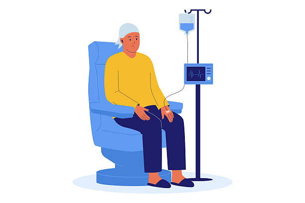 Post Chemotherapy Physiotherapy